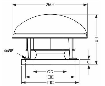 Габаритні розміри Soler&Palau CTHB/4-250 N, мм. Джерело: EasyVent, Soler&Palau.