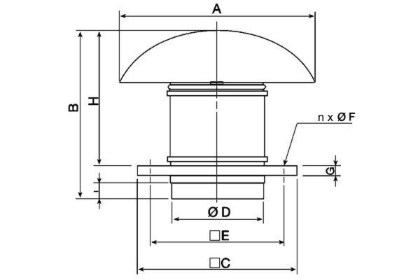 Габаритні розміри Soler&Palau TH-1300 ECOWATT, мм. Джерело: EasyVent, Soler&Palau.